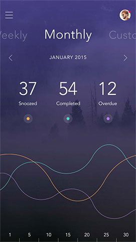 یافتن حامیان جهانی